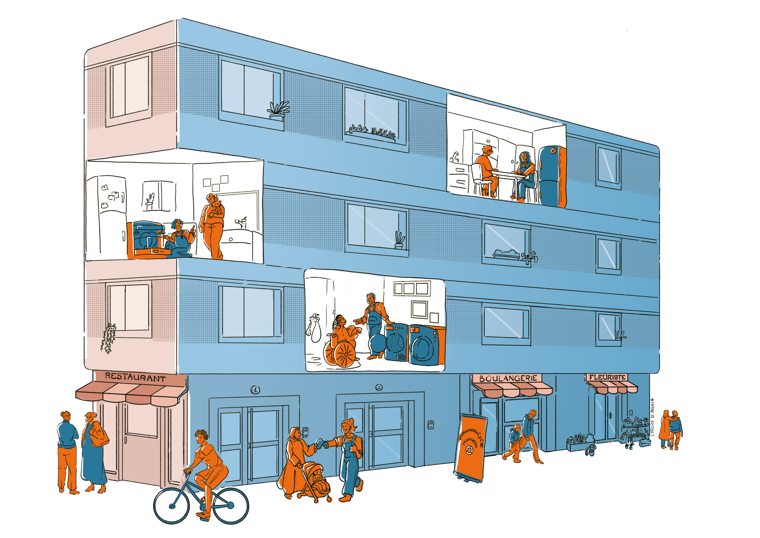 L'immeuble